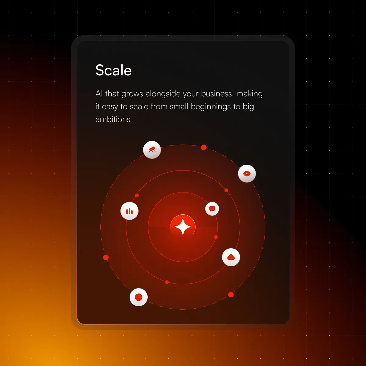 Card with the title 'Scale' describing AI that grows with business, accompanied by circular orbit graphics with icons representing growth, communication, cloud, and global connectivity.